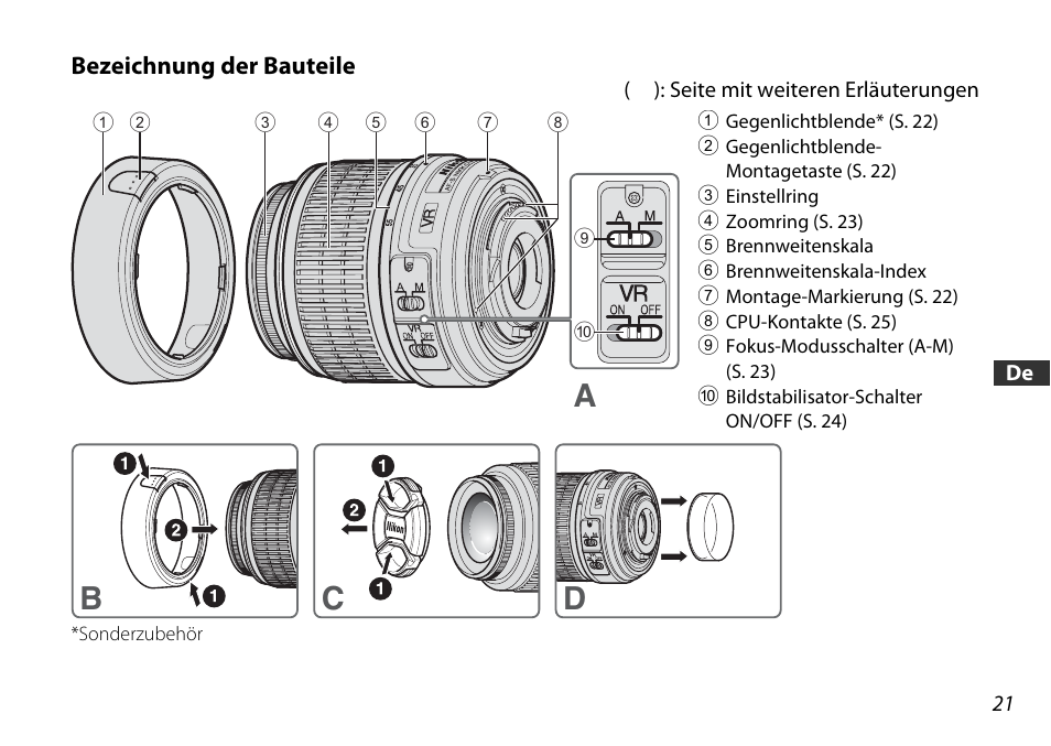 Bezeichnung der bauteile, Ab c d | Nikon AF-S DX NIKKOR 18-55mm f/3.5-5.6GVR ED User Manual | Page 21 / 104