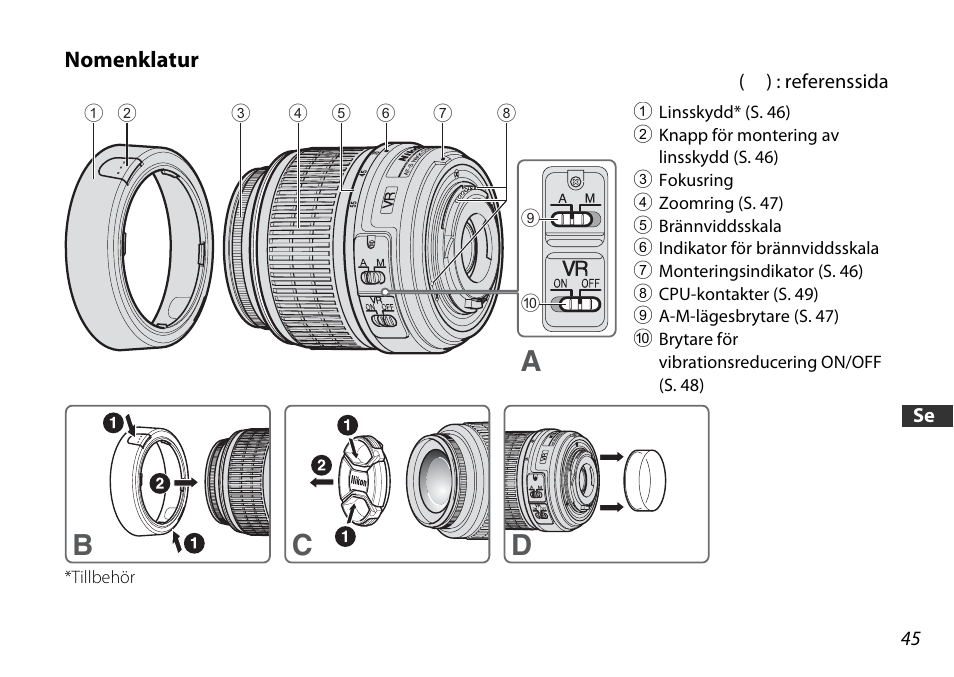 Nomenklatur, Ab c d | Nikon AF-S DX NIKKOR 18-55mm f/3.5-5.6GVR ED User Manual | Page 45 / 104