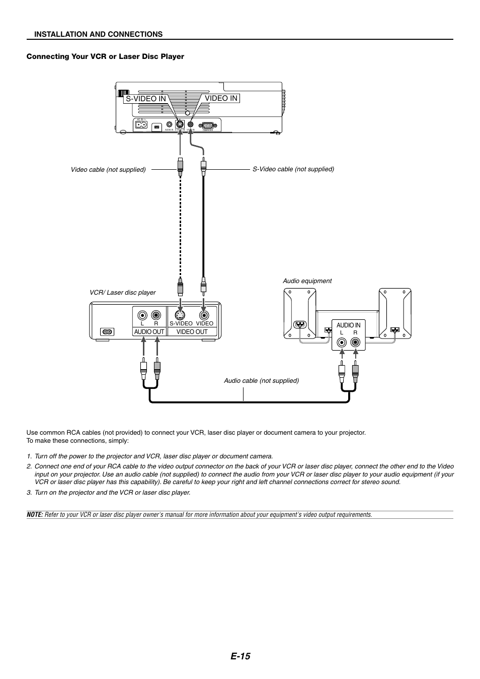 Connecting your vcr or laser disc player, E-15 | Nikon LT170 User Manual | Page 15 / 45