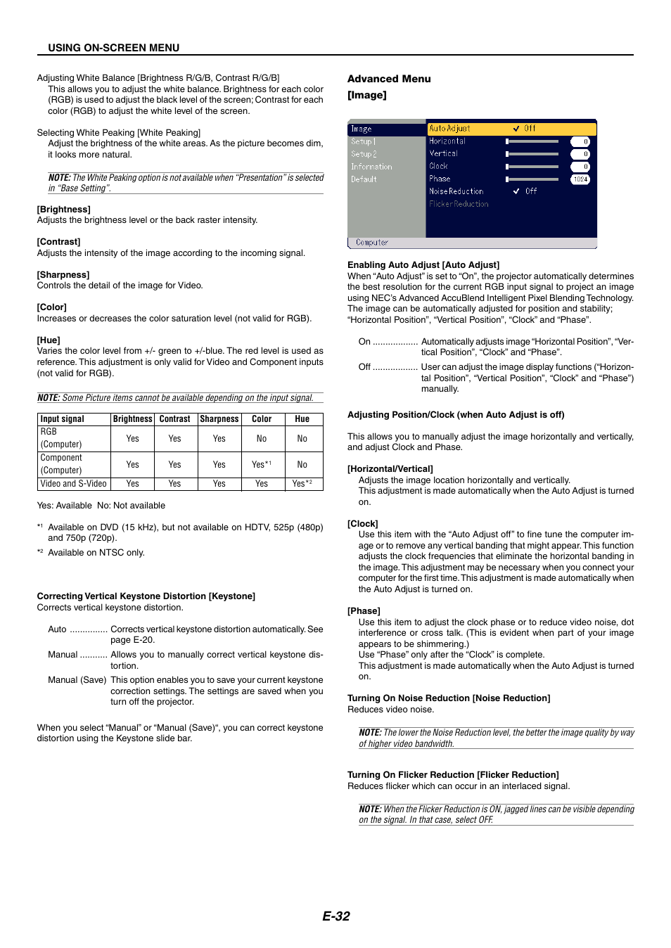 Brightness, Contrast, Sharpness | Color, Keystone, Advanced menu, Image, Auto adjust, Horizontal/vertical, Clock | Nikon LT170 User Manual | Page 32 / 45
