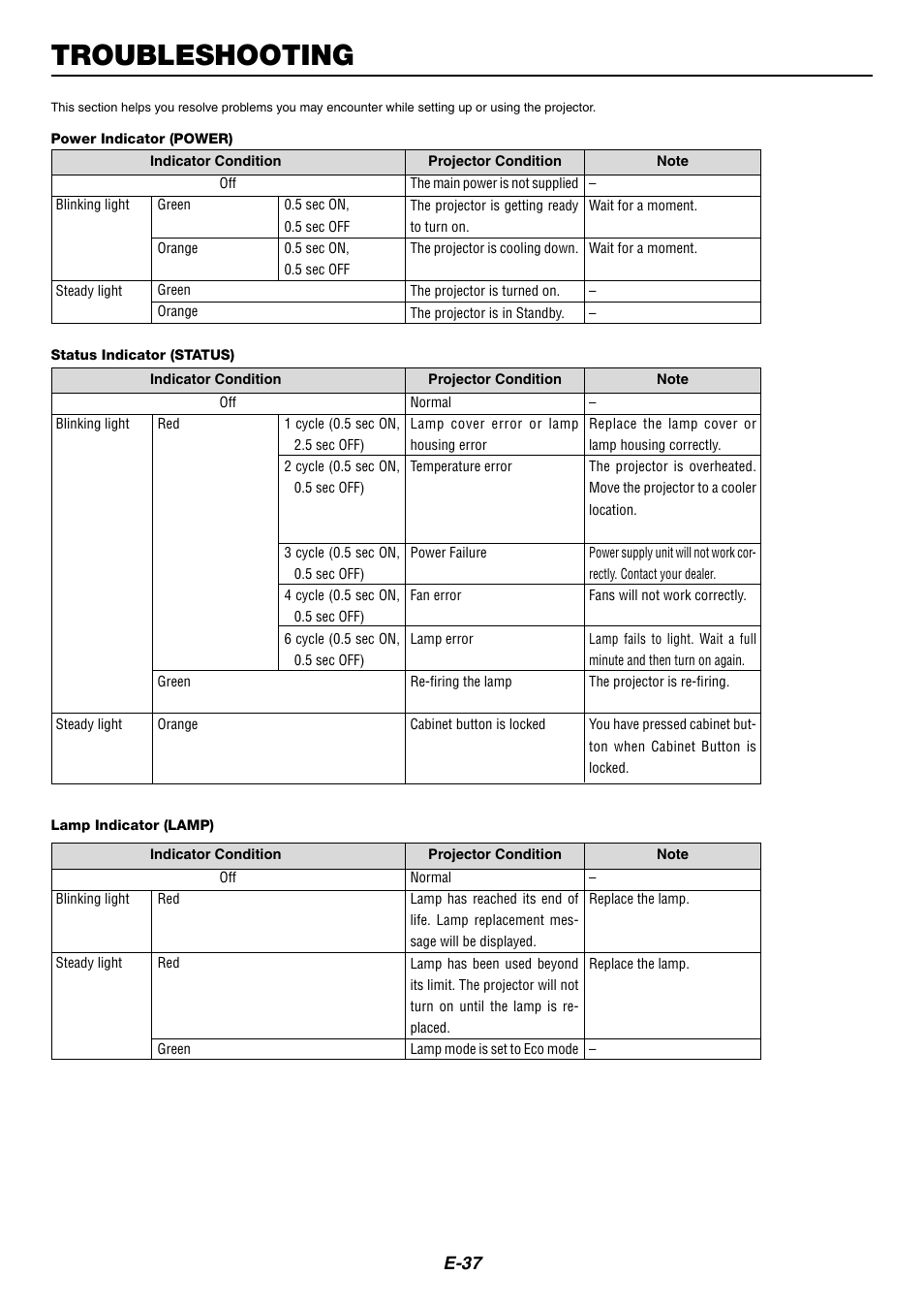 Troubleshooting, Power indicator (power), Status indicator (status) | Lamp indicator (lamp), E-37 | Nikon LT170 User Manual | Page 37 / 45