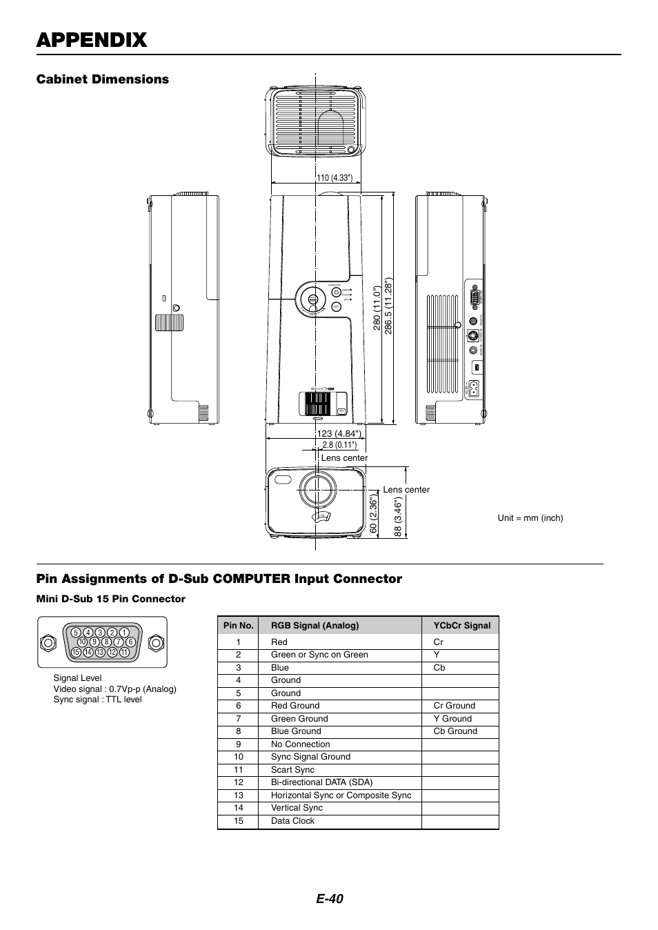 Appendix, Cabinet dimensions, Pin assignments of d-sub computer input connector | E-40, Mini d-sub 15 pin connector | Nikon LT170 User Manual | Page 40 / 45