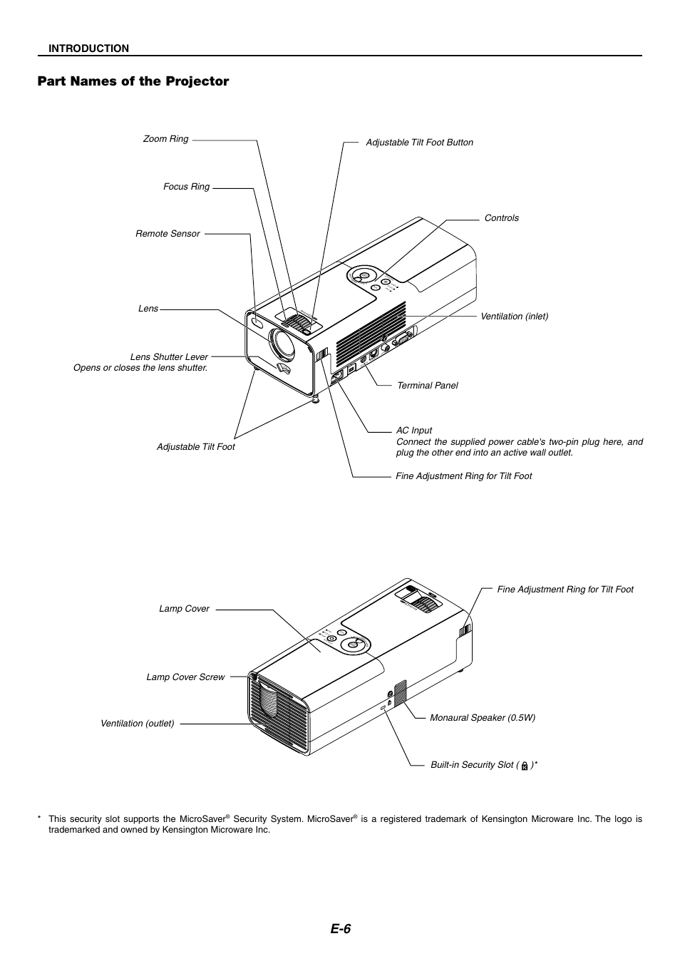 Part names of the projector, E-6 part names of the projector, Introduction | This security slot supports the microsaver, Security system. microsaver | Nikon LT170 User Manual | Page 6 / 45
