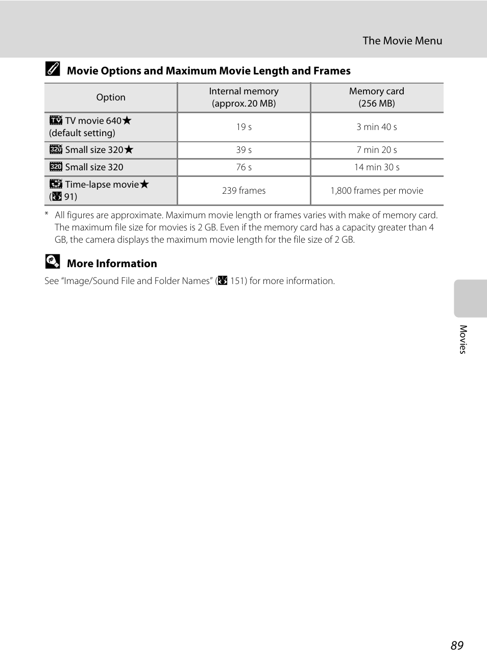 Nikon Coolpix S60 User Manual | Page 101 / 184