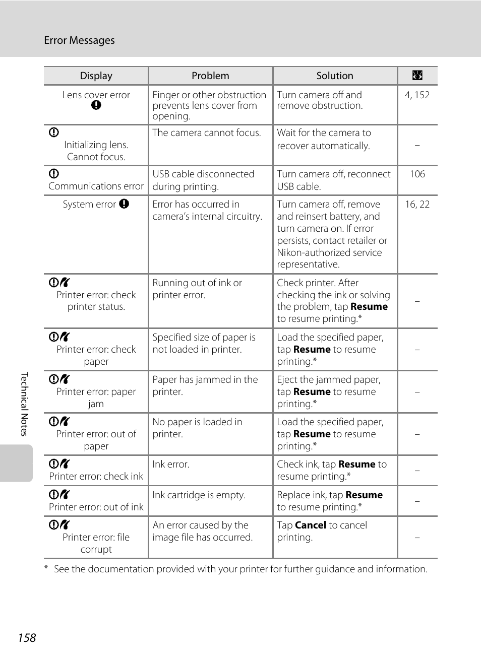 Nikon Coolpix S60 User Manual | Page 170 / 184