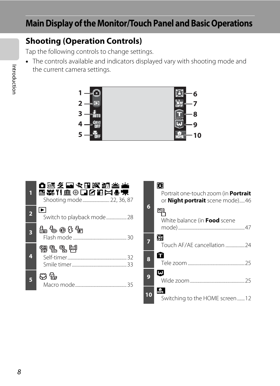 Shooting (operation controls) | Nikon Coolpix S60 User Manual | Page 20 / 184