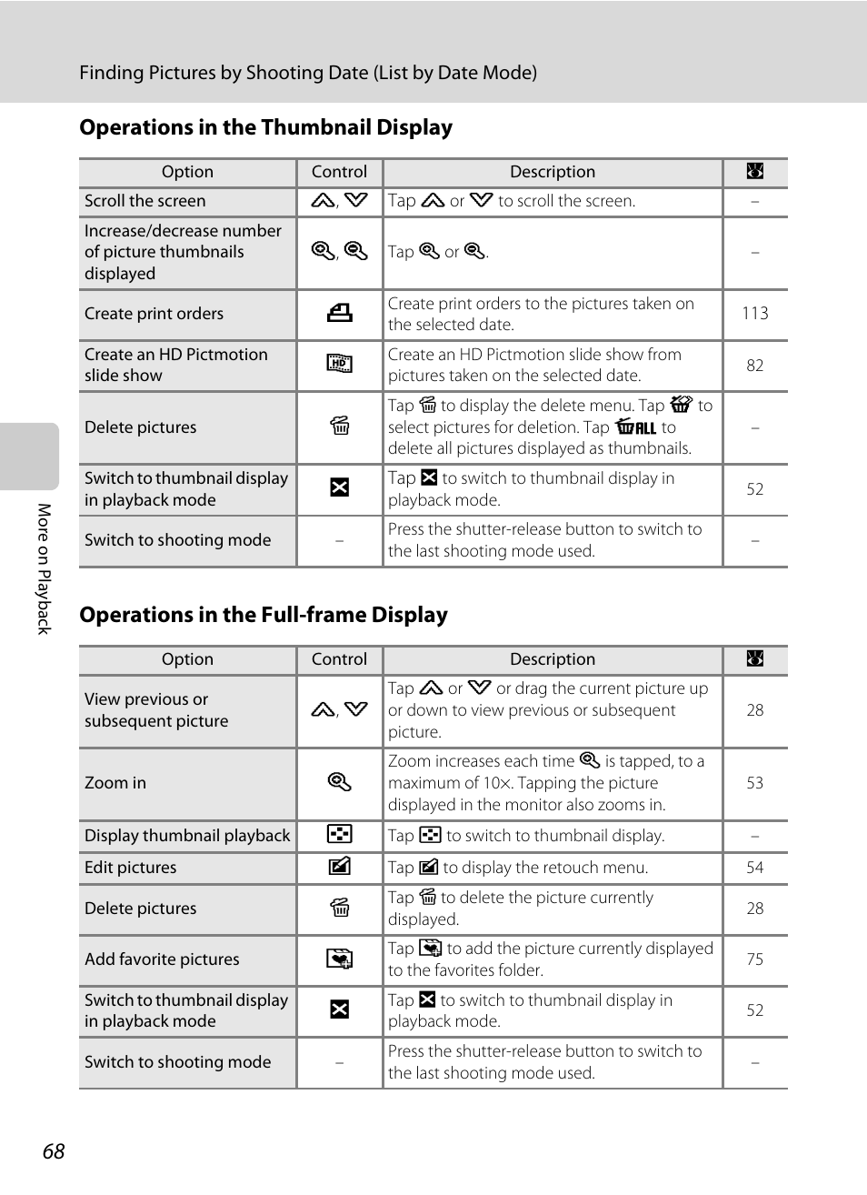 Nikon Coolpix S60 User Manual | Page 80 / 184