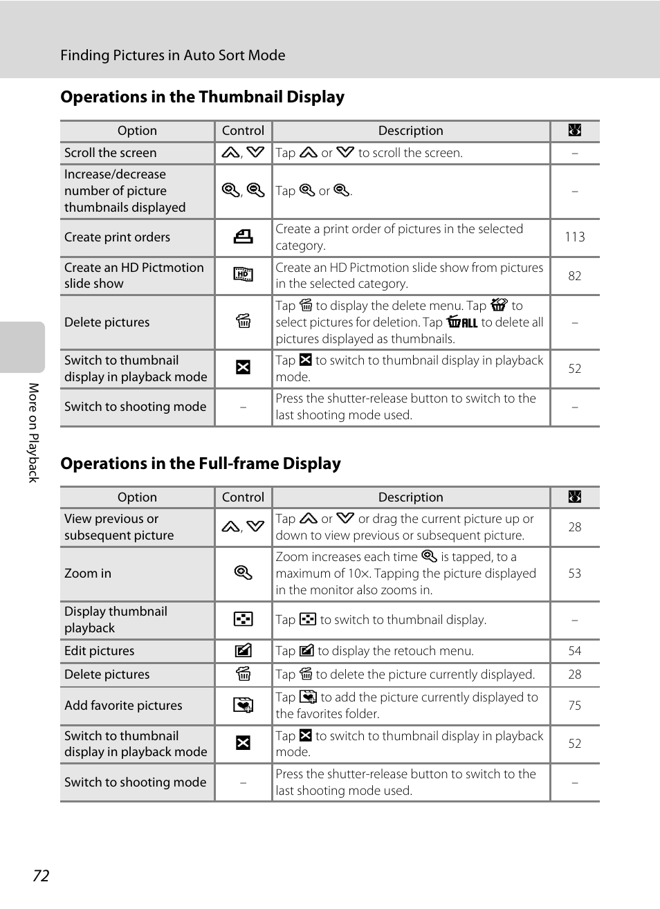 Nikon Coolpix S60 User Manual | Page 84 / 184