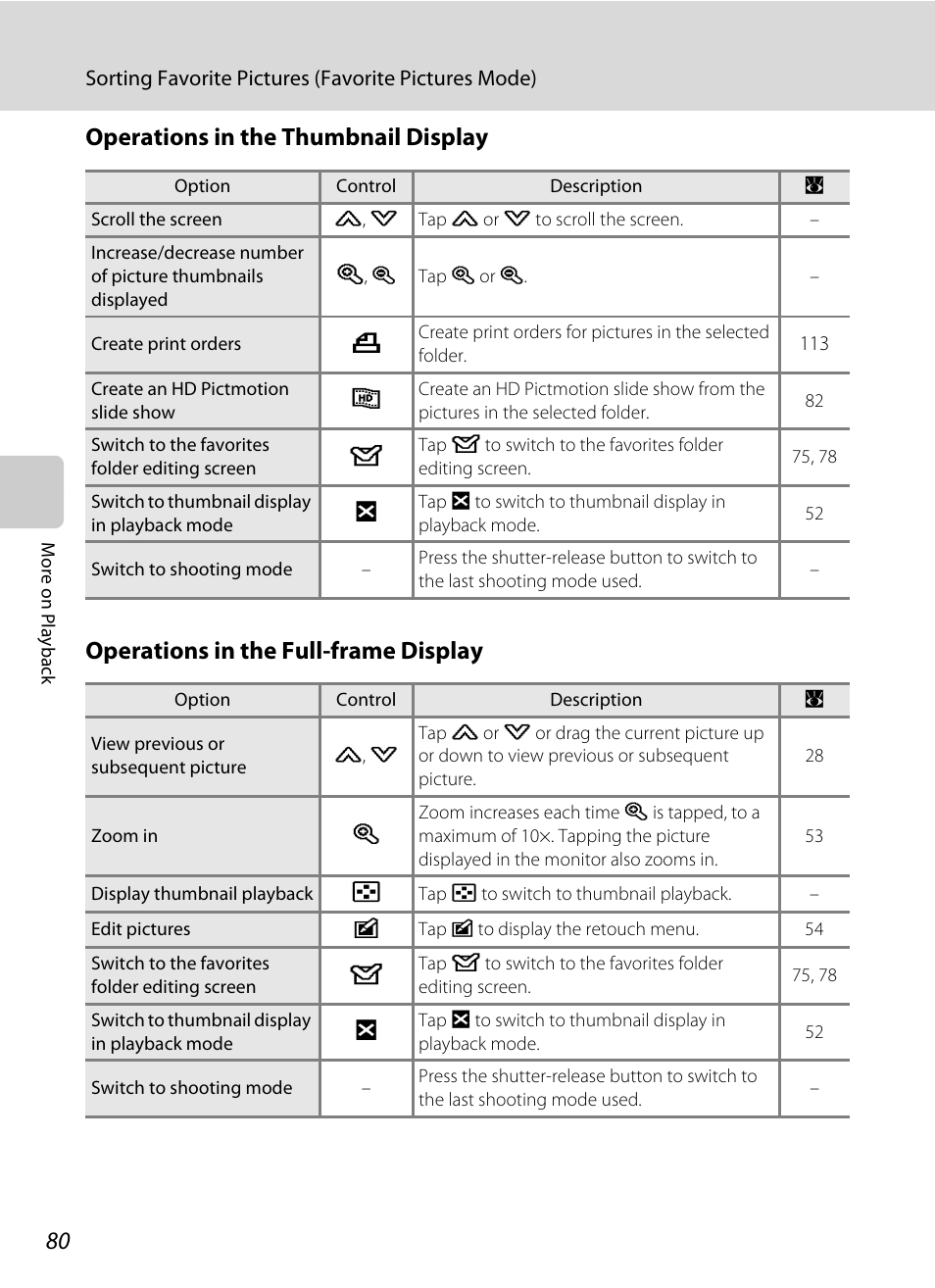 Nikon Coolpix S60 User Manual | Page 92 / 184