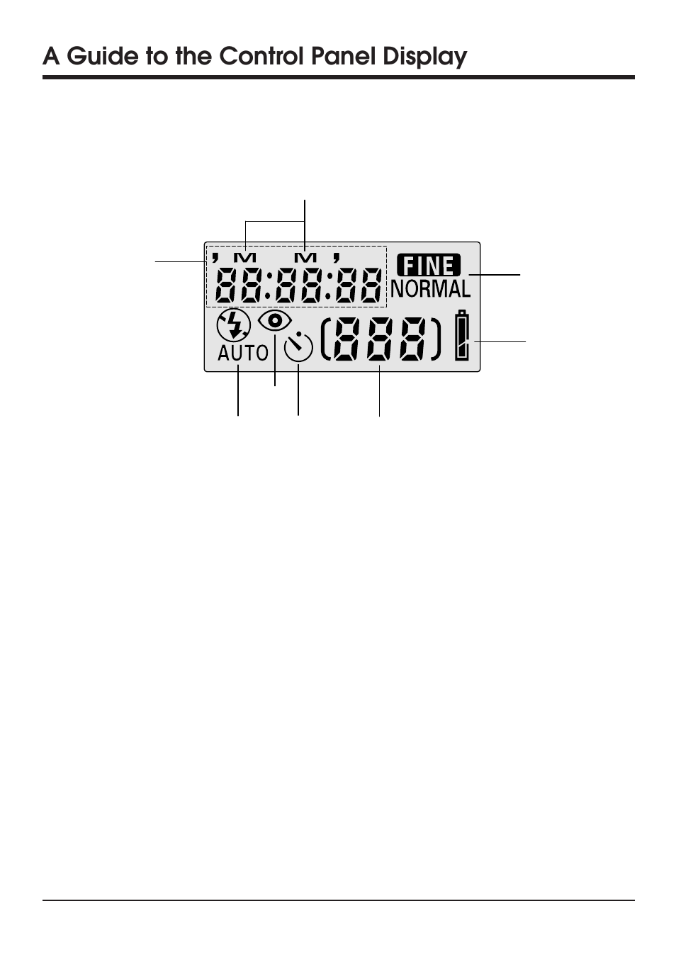 A guide to the control panel display | Nikon Coolpix 100 User Manual | Page 18 / 50