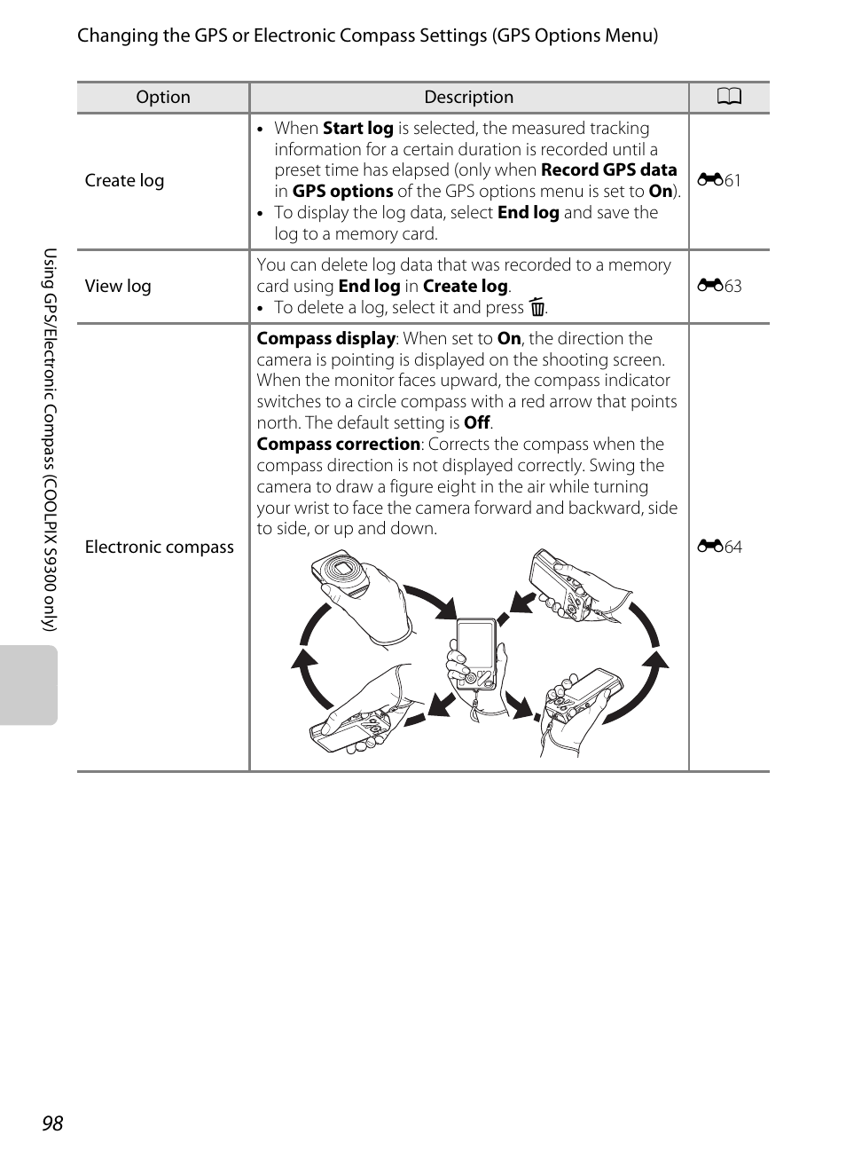 Nikon Coolpix S9300 User Manual | Page 116 / 244