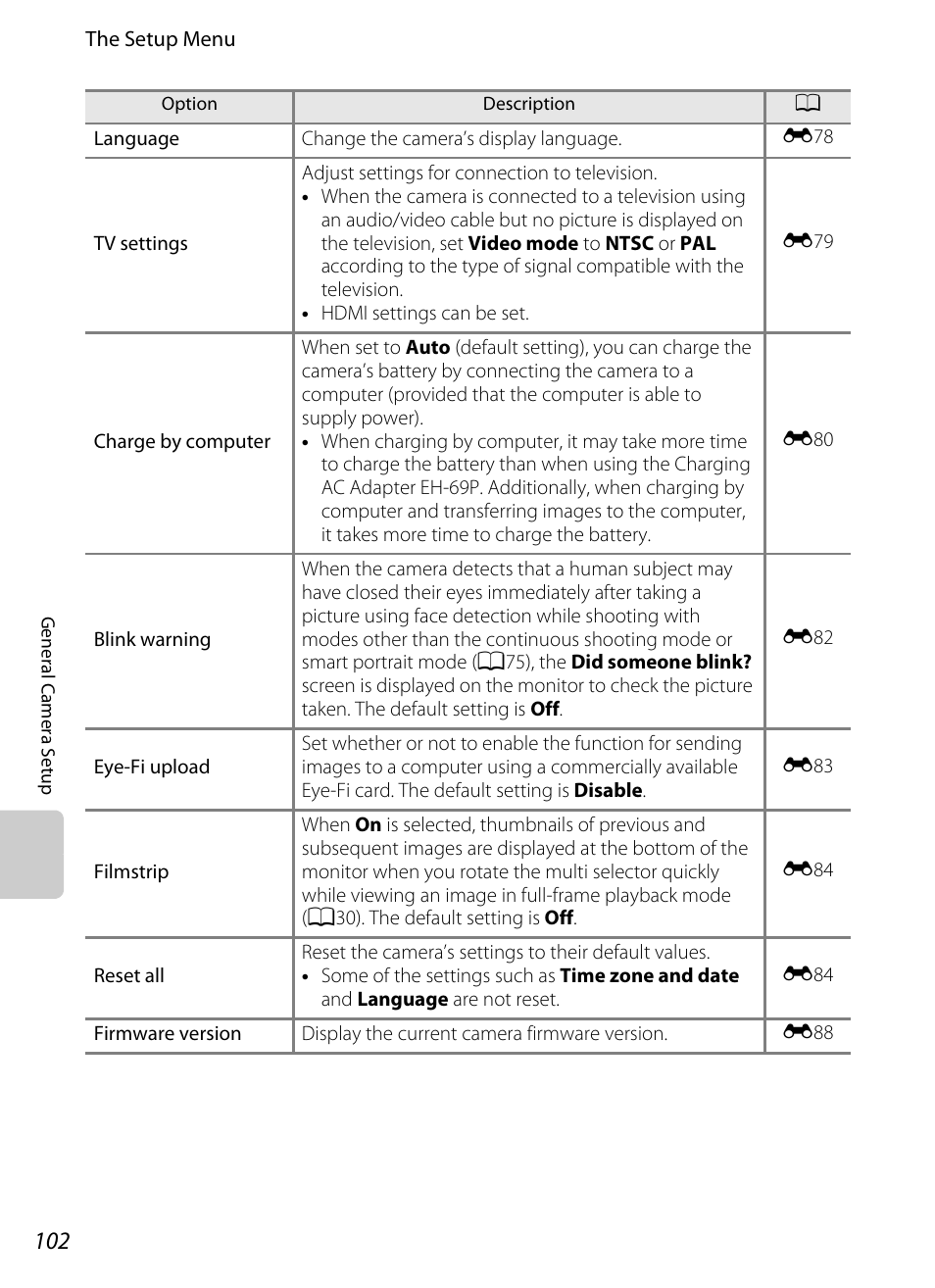A102) | Nikon Coolpix S9300 User Manual | Page 120 / 244