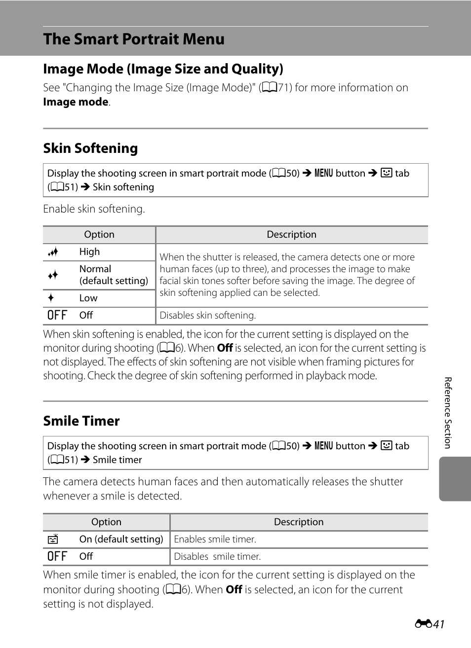 The smart portrait menu, Image mode (image size and quality), Skin softening | Smile timer | Nikon Coolpix S9300 User Manual | Page 161 / 244