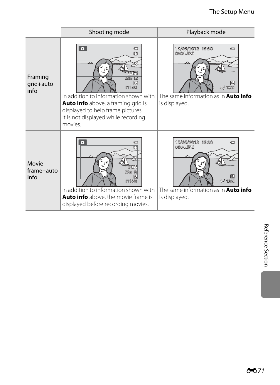 The setup menu | Nikon Coolpix S9300 User Manual | Page 191 / 244