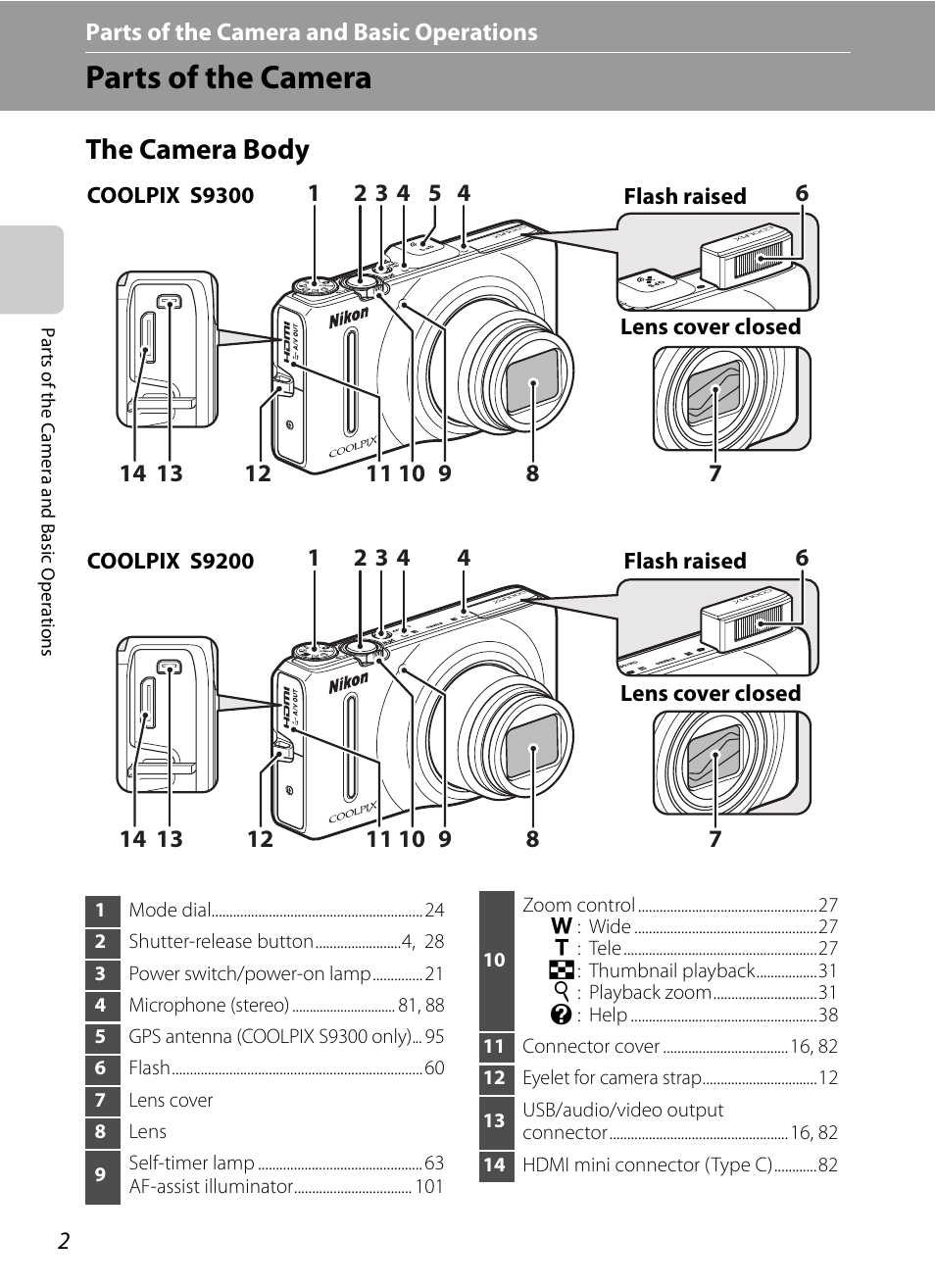 Parts of the camera, The camera body | Nikon Coolpix S9300 User Manual | Page 20 / 244