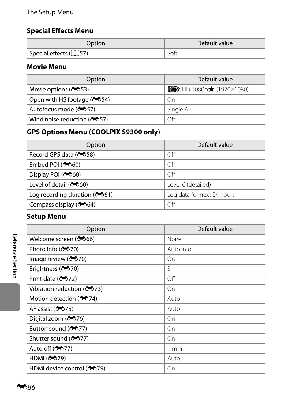 Nikon Coolpix S9300 User Manual | Page 206 / 244