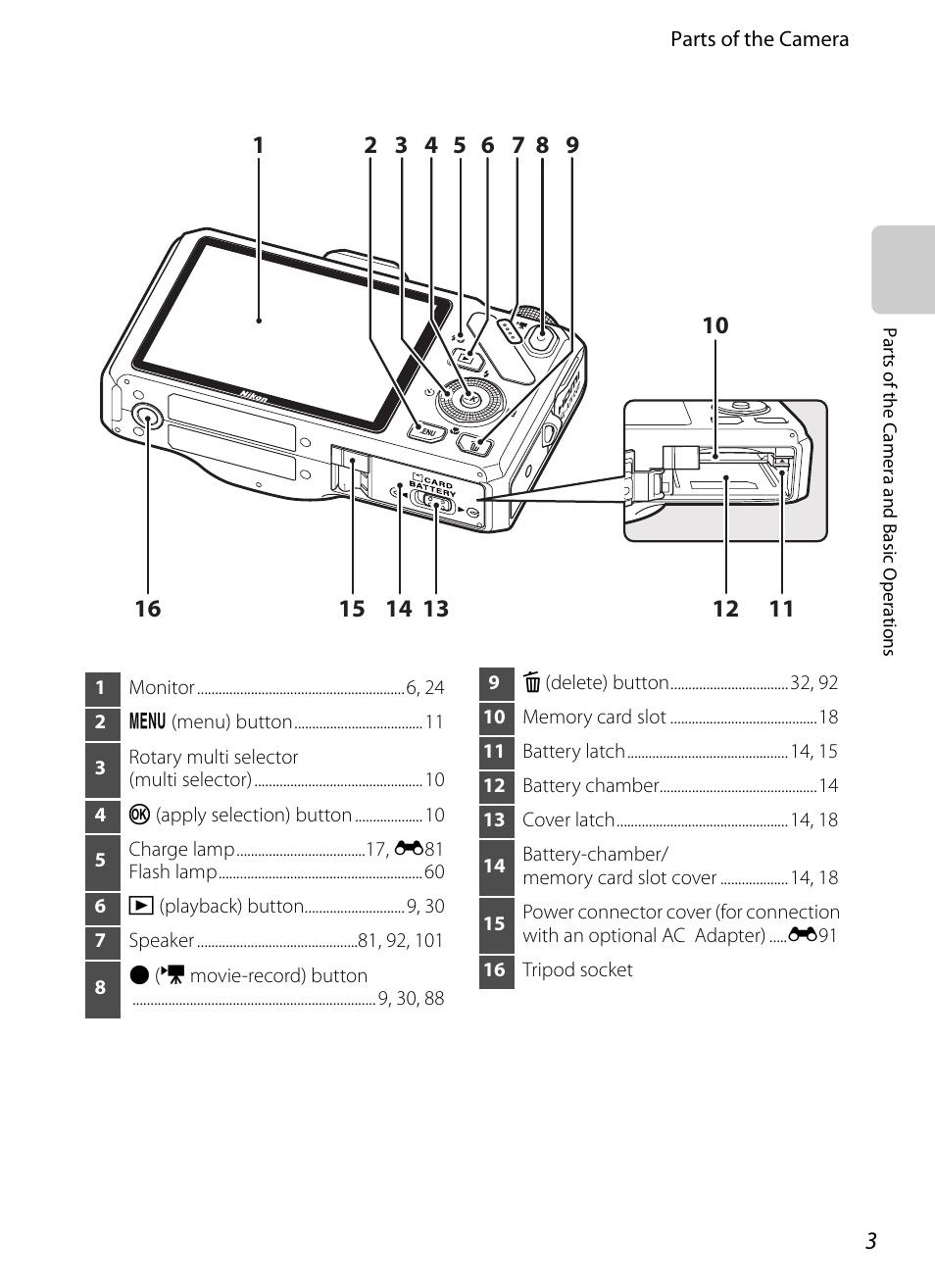 Nikon Coolpix S9300 User Manual | Page 21 / 244