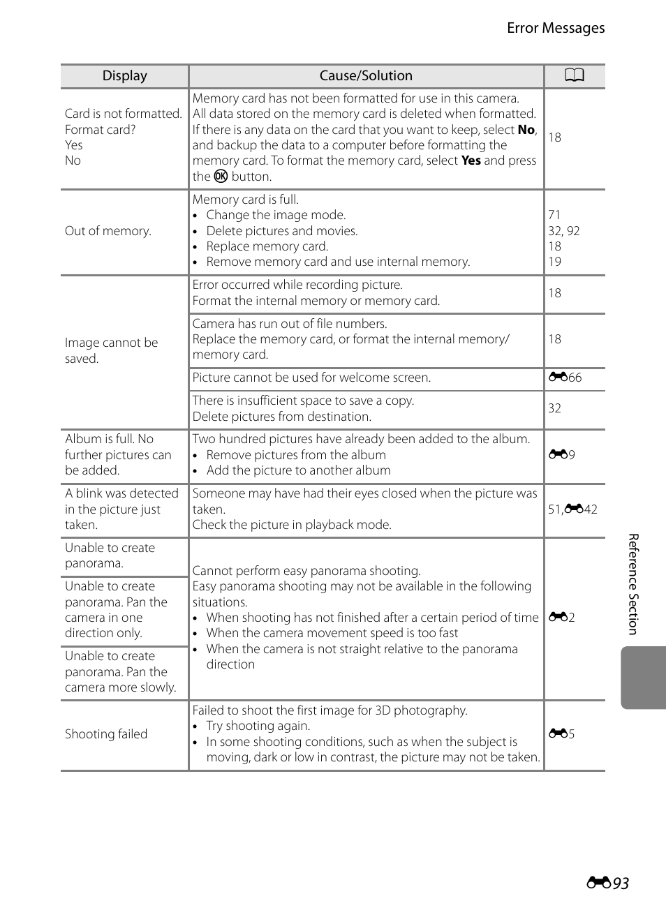 Nikon Coolpix S9300 User Manual | Page 213 / 244