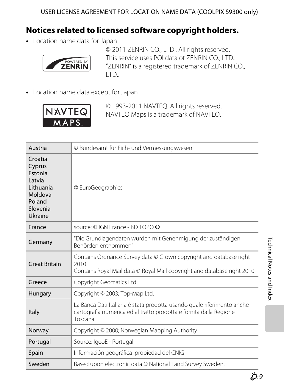 Nikon Coolpix S9300 User Manual | Page 225 / 244