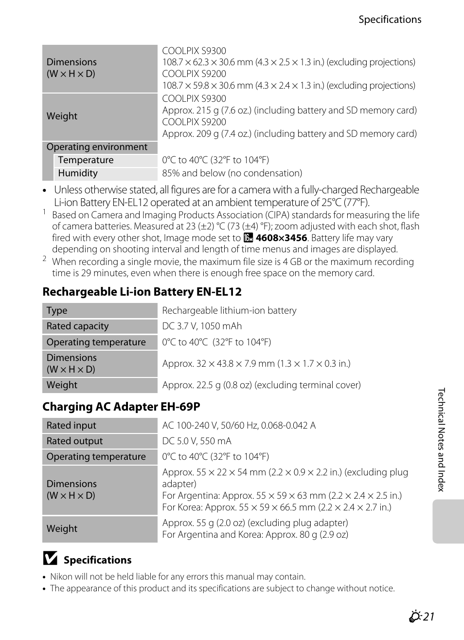 Nikon Coolpix S9300 User Manual | Page 237 / 244