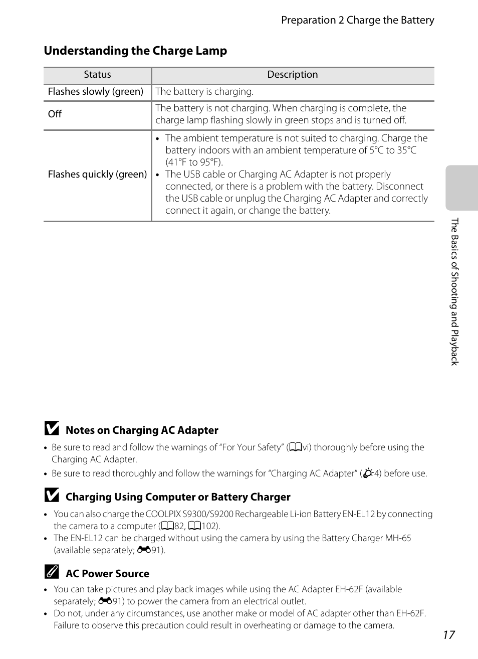 Understanding the charge lamp | Nikon Coolpix S9300 User Manual | Page 35 / 244