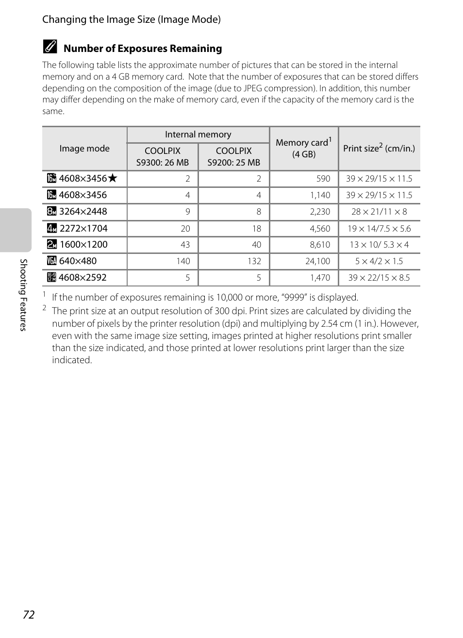 A72) | Nikon Coolpix S9300 User Manual | Page 90 / 244