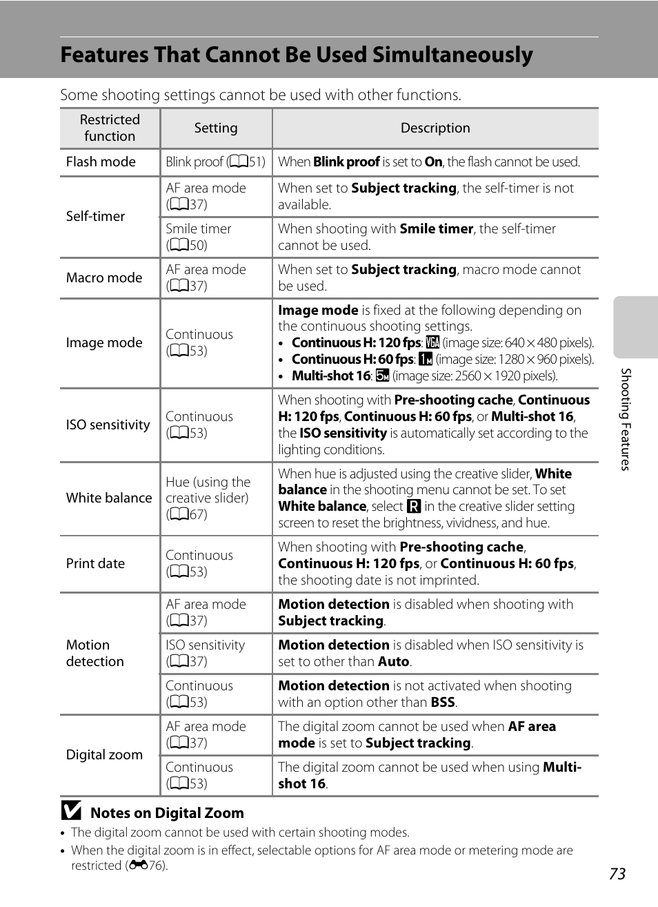 Features that cannot be used simultaneously, A73), E “features that cannot be | Used simultaneously | Nikon Coolpix S9300 User Manual | Page 91 / 244