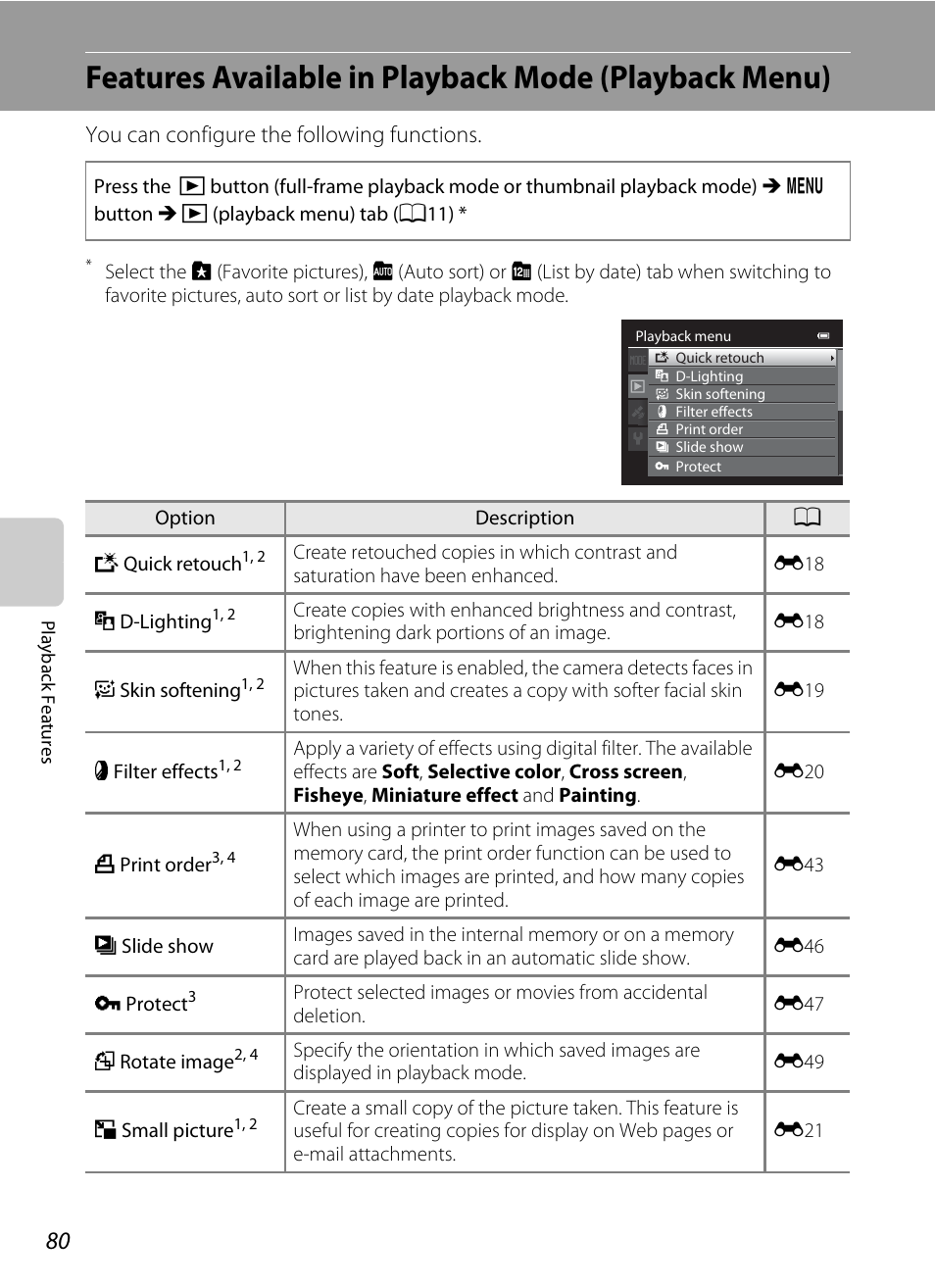 A80) | Nikon Coolpix S9300 User Manual | Page 98 / 244