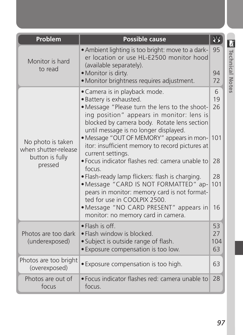 Nikon Coolpix 2500 User Manual | Page 109 / 120