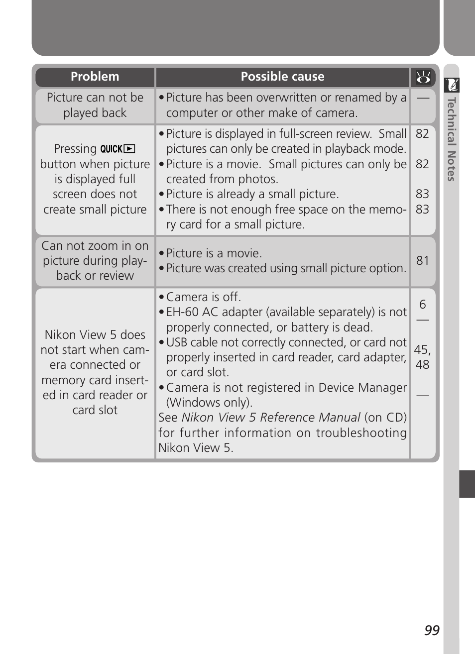 Nikon Coolpix 2500 User Manual | Page 111 / 120