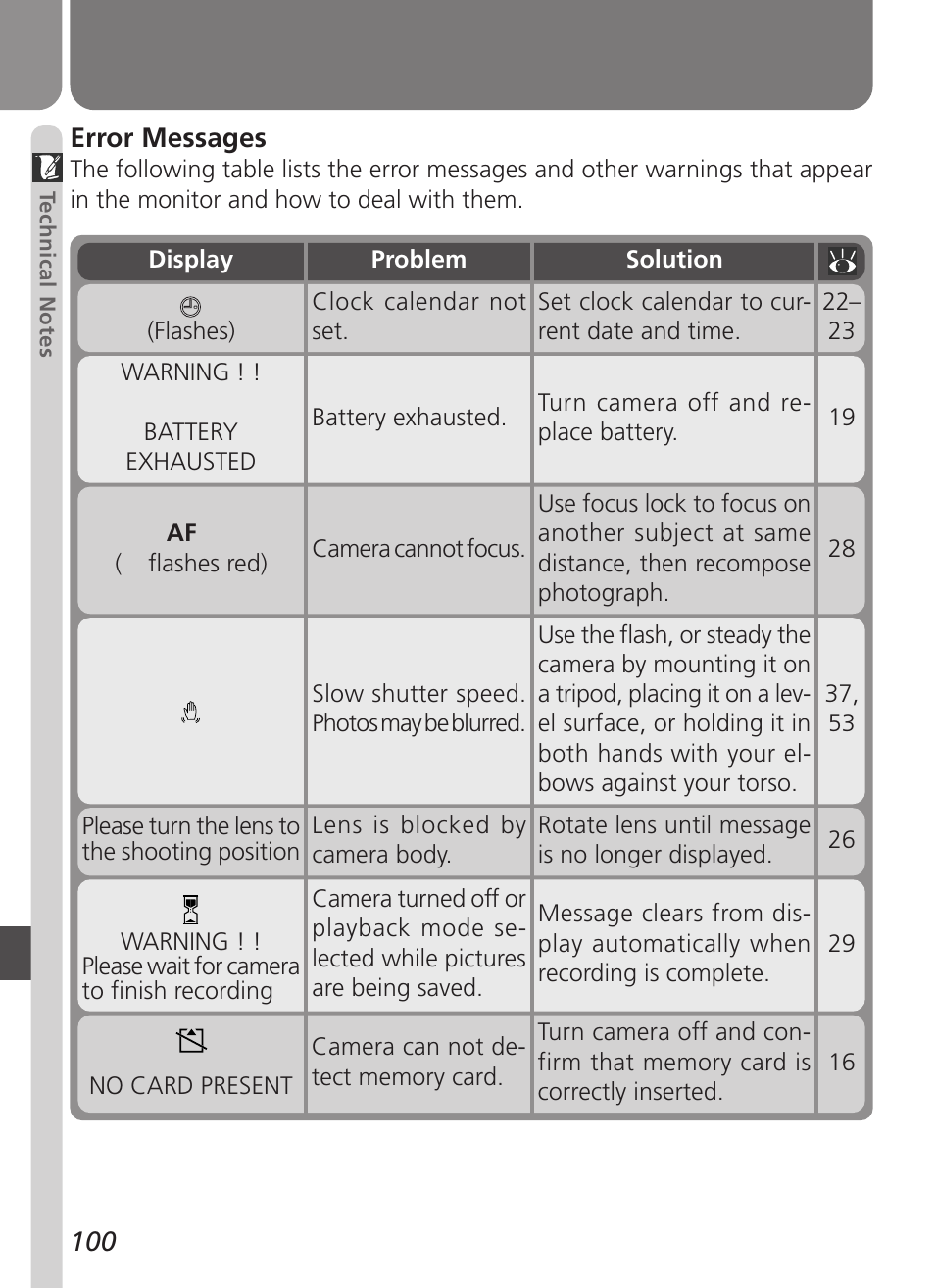 Nikon Coolpix 2500 User Manual | Page 112 / 120