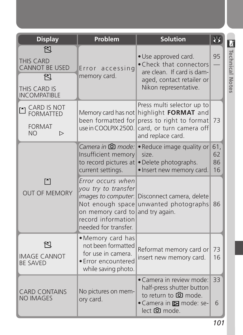 Nikon Coolpix 2500 User Manual | Page 113 / 120