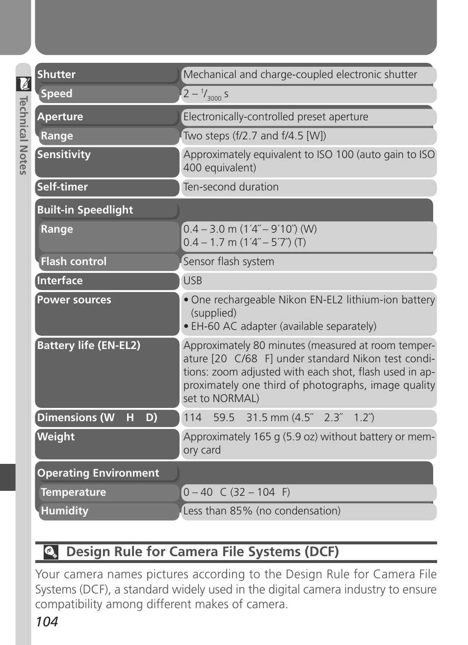 Design rule for camera file systems (dcf) | Nikon Coolpix 2500 User Manual | Page 116 / 120