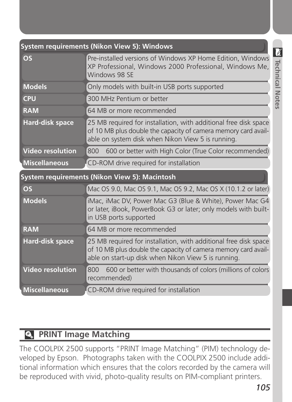 Print image matching | Nikon Coolpix 2500 User Manual | Page 117 / 120