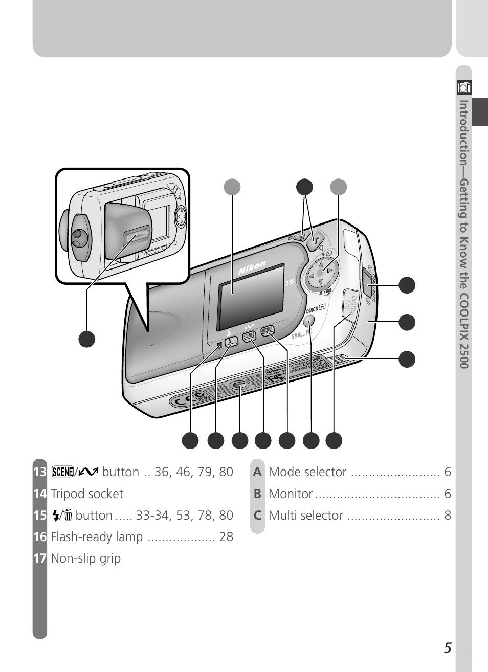 Nikon Coolpix 2500 User Manual | Page 17 / 120