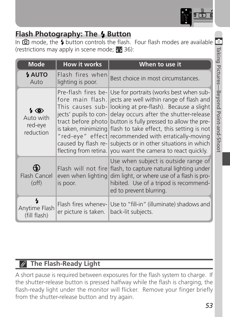 Flash photography: the button | Nikon Coolpix 2500 User Manual | Page 65 / 120