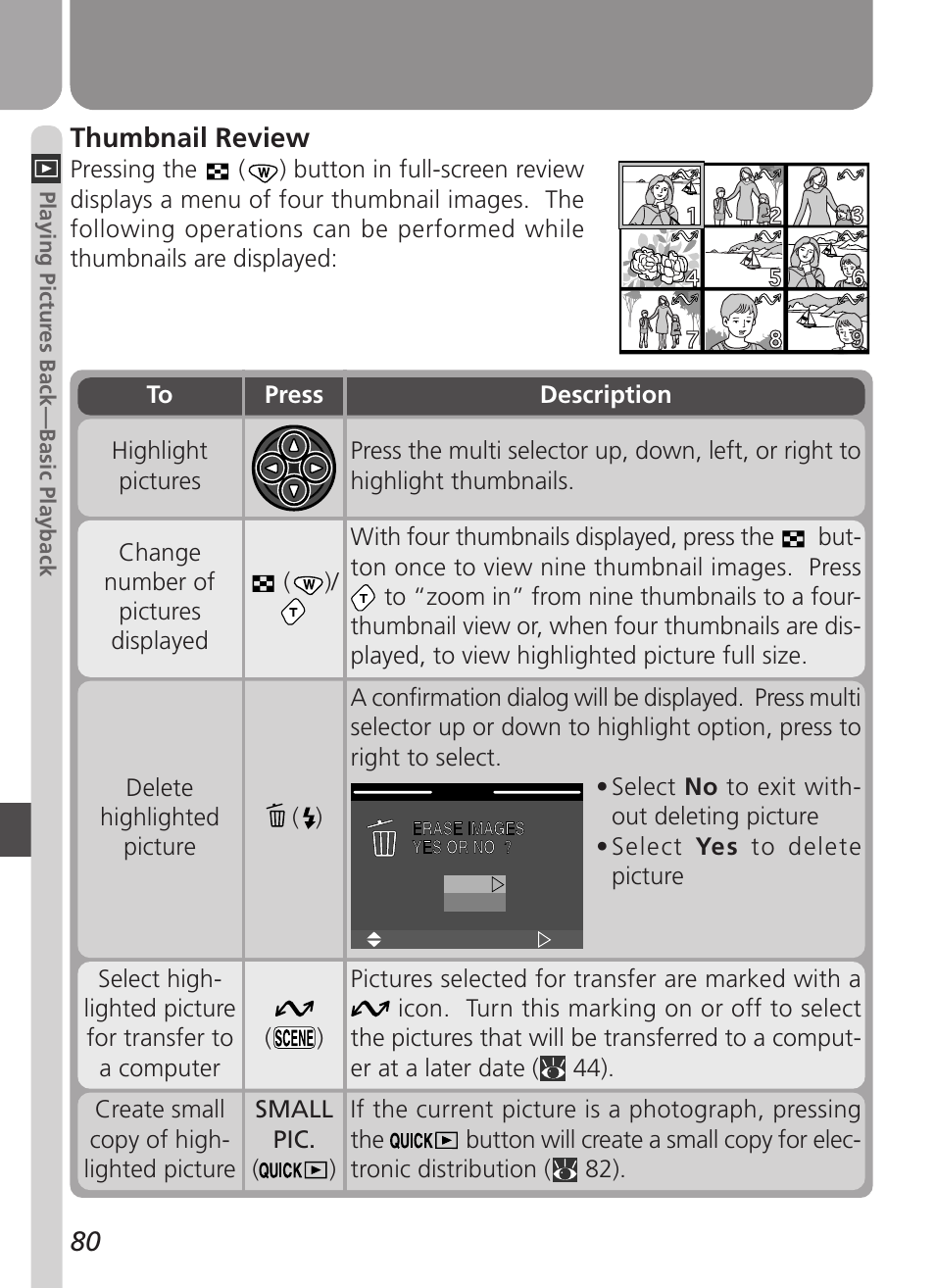 Thumbnail review | Nikon Coolpix 2500 User Manual | Page 92 / 120