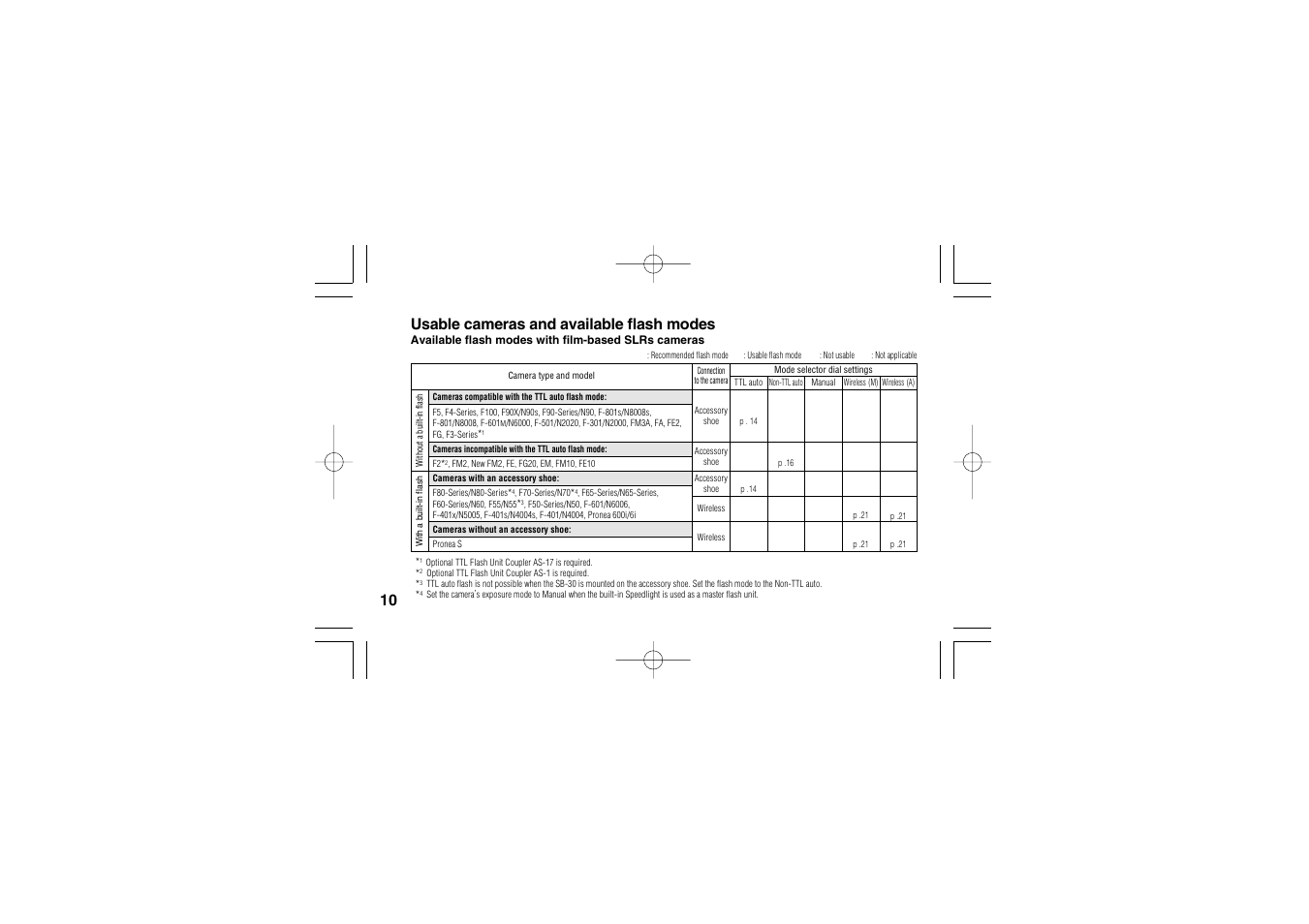 Usable cameras and available flash modes | Nikon SB-30 User Manual | Page 12 / 139