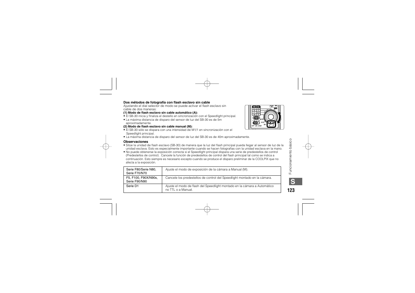 Nikon SB-30 User Manual | Page 125 / 139