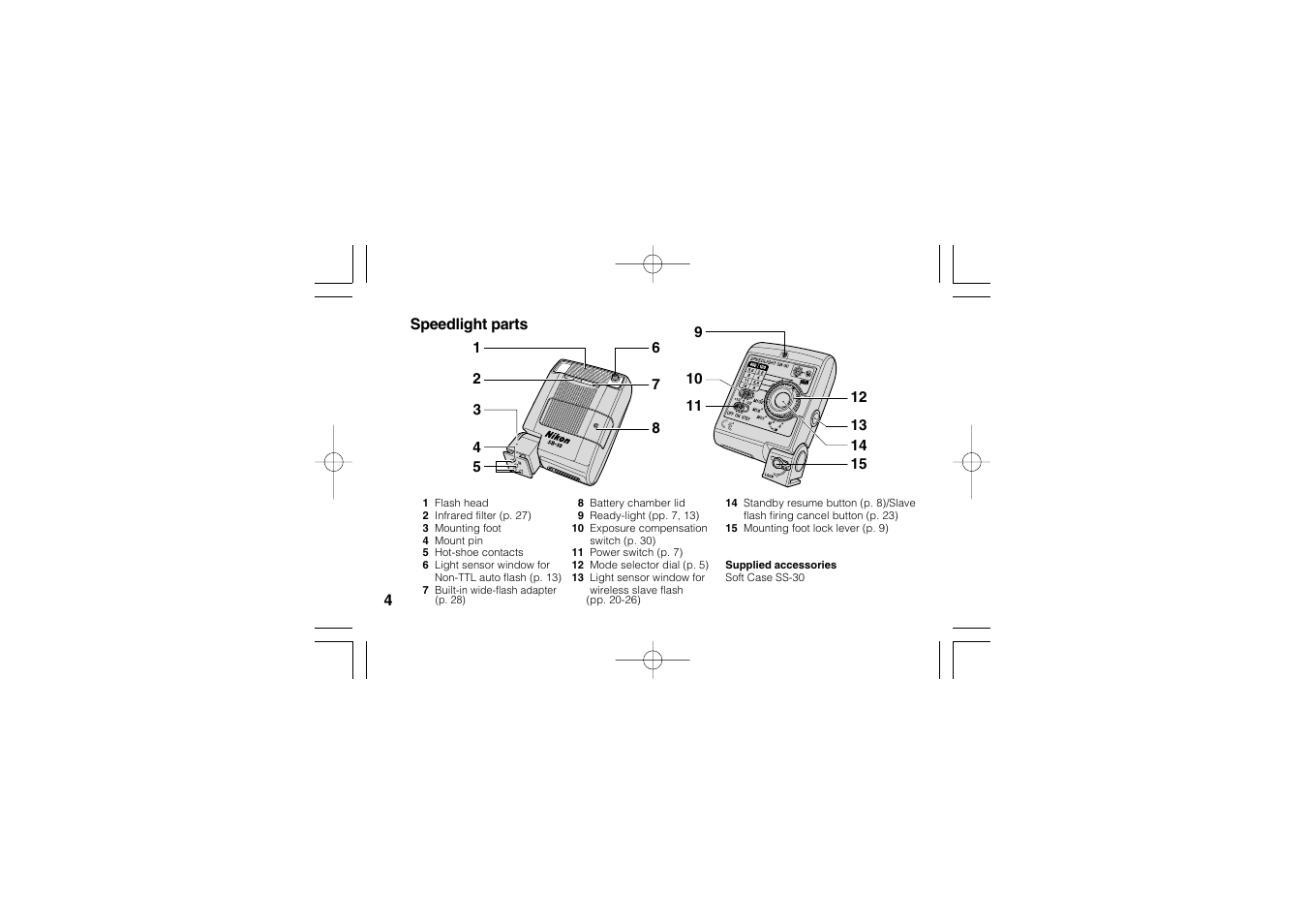 Nikon SB-30 User Manual | Page 6 / 139