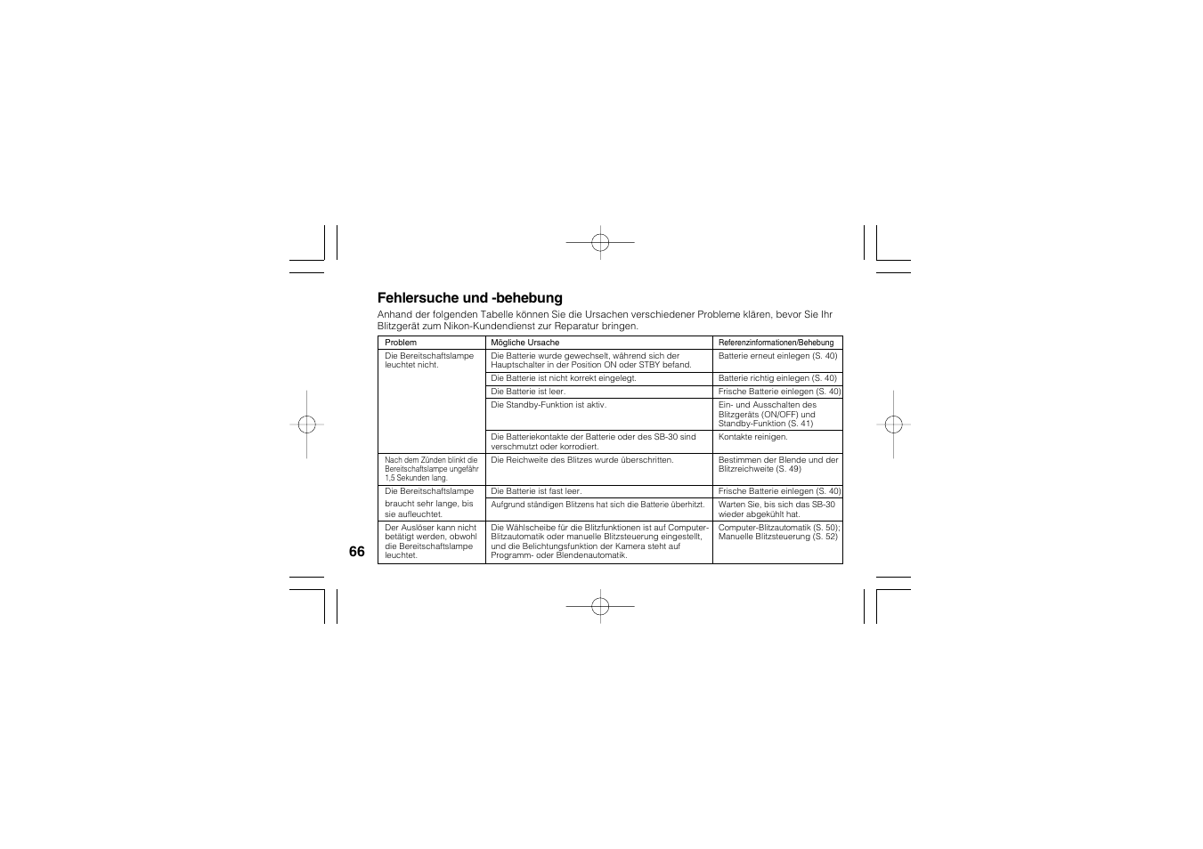 66 fehlersuche und -behebung | Nikon SB-30 User Manual | Page 68 / 139