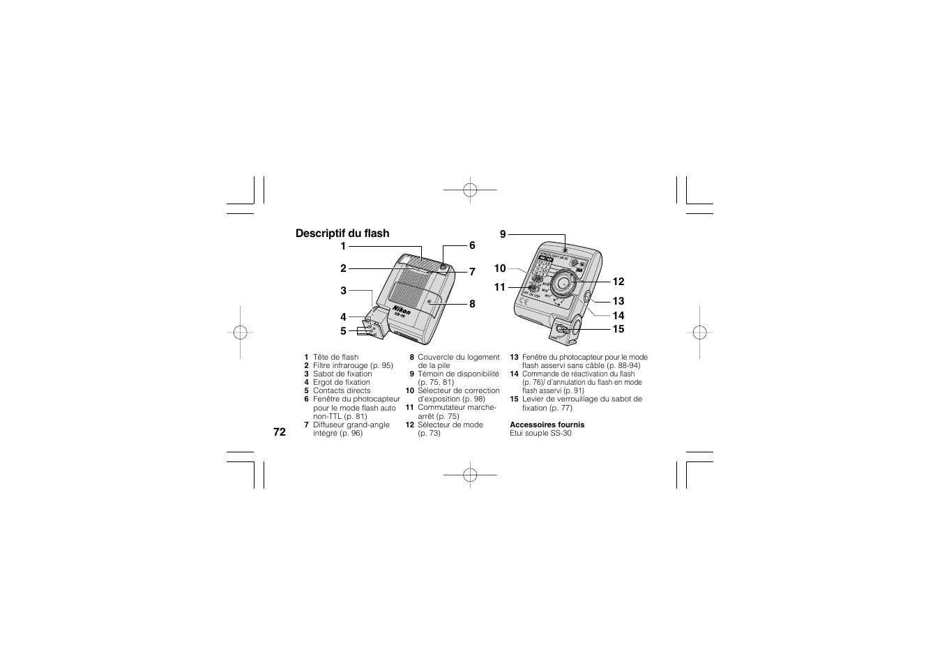 Nikon SB-30 User Manual | Page 74 / 139