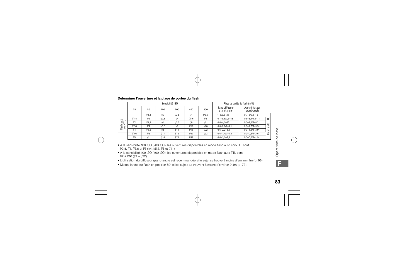 Nikon SB-30 User Manual | Page 85 / 139