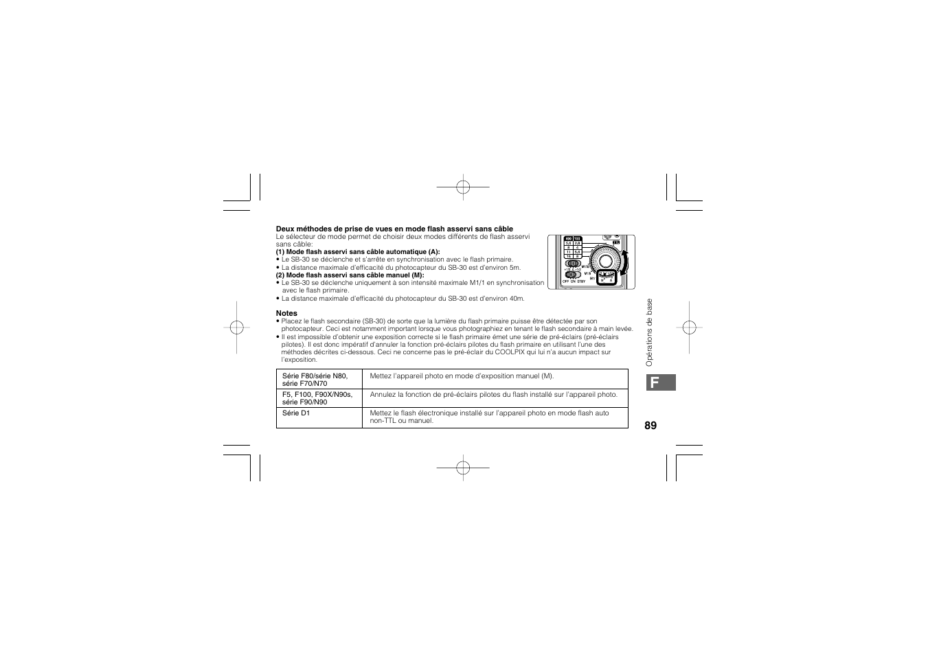 Nikon SB-30 User Manual | Page 91 / 139
