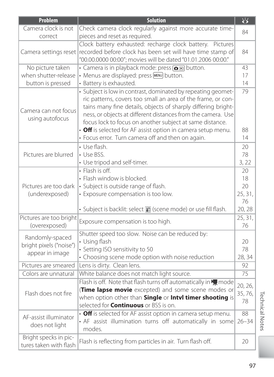 Nikon COOLPIX S6 User Manual | Page 107 / 119