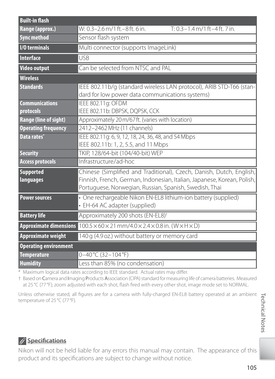 Nikon COOLPIX S6 User Manual | Page 115 / 119