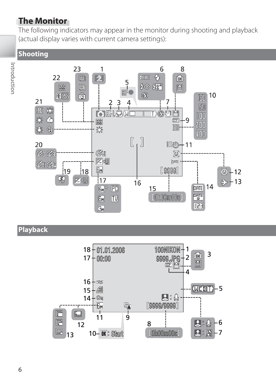 The monitor | Nikon COOLPIX S6 User Manual | Page 16 / 119