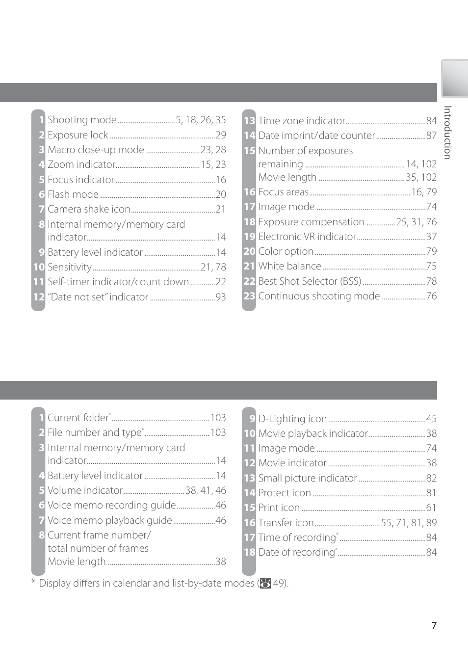 Nikon COOLPIX S6 User Manual | Page 17 / 119