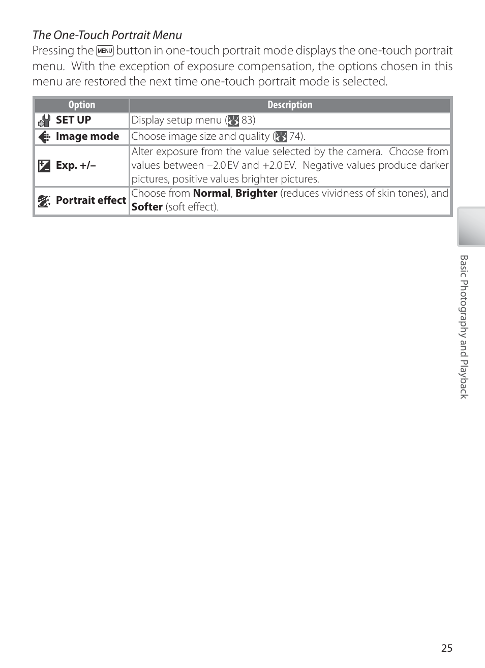 Nikon COOLPIX S6 User Manual | Page 35 / 119