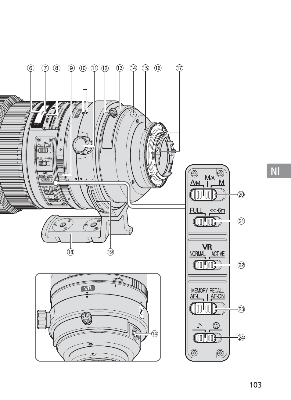 Nikon AF-S Nikkor 300mm f/2.8G ED VR II User Manual | Page 103 / 204